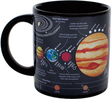 Cargar imagen en el visor de la galería, Taza Termocambiadora Planet 5293