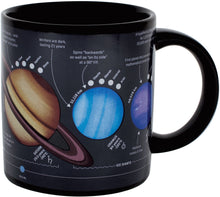 Cargar imagen en el visor de la galería, Taza Termocambiadora Planet 5293