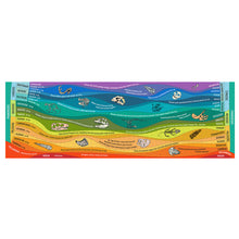 Cargar imagen en el visor de la galería, Rompecabezas Del Tiempo Geológico 5629